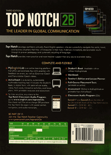 TOP NOTCH 2B 3rd +DVD تاپ ناچ2B