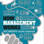 How Management Works | خرید کتاب مدیریت چگونه کار می کند | کتاب How Management Works