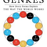 خرید کتاب زبان Anatomy of Genres از John Truby