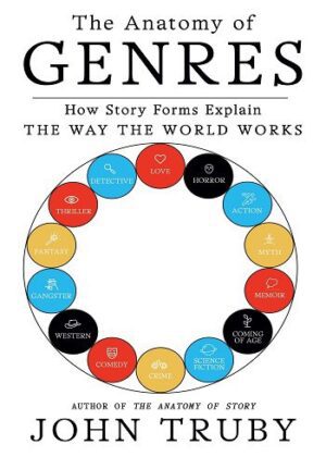 Anatomy of Genres