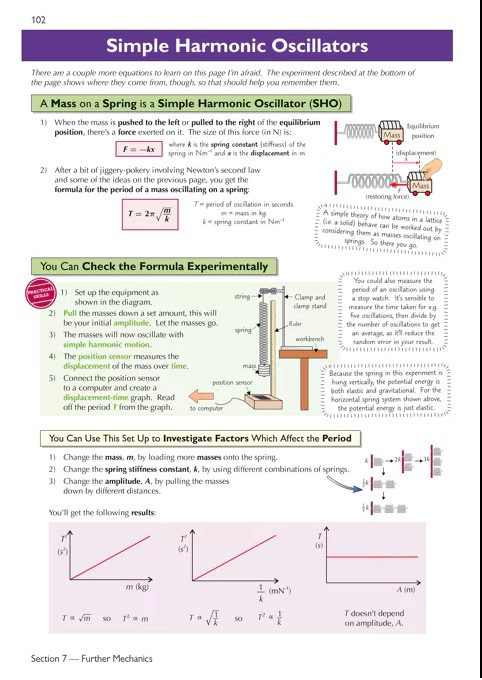CGP A-Level Physics AQA Revision Guide (سیاه و سفید)