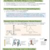 CGP A-Level Physics AQA Revision Guide (تمام رنگی)